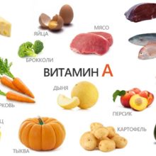 Роль витамина «А» в организме человека