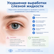 Причины синдрома сухого глаза